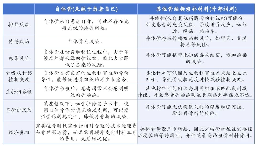 材料对比2.jpg 材料对比2.jpg