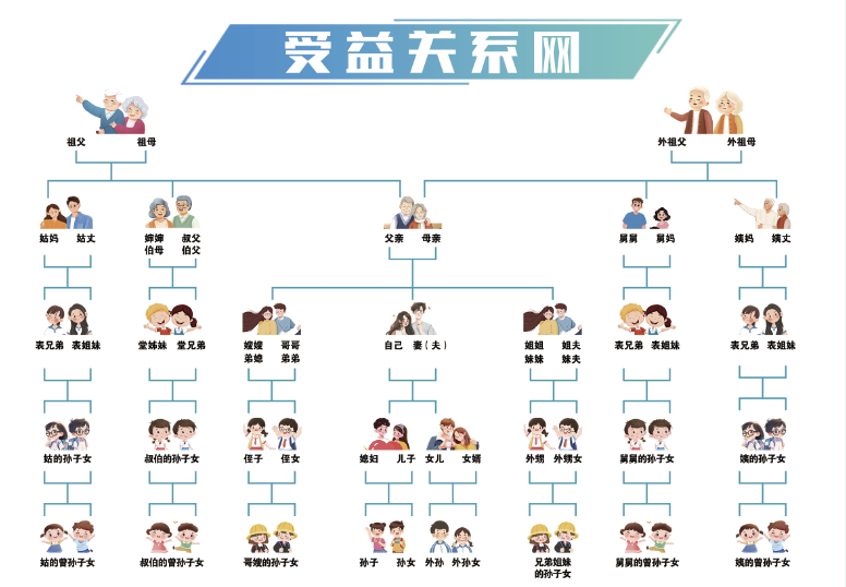 三代.png